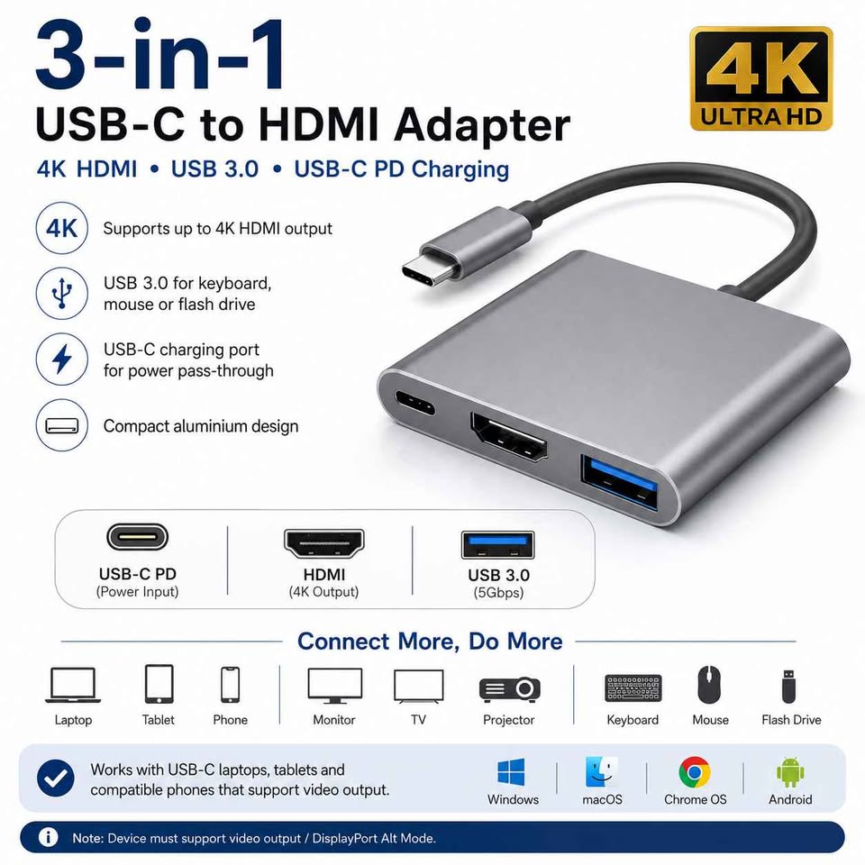 3-in-1 USB-C to HDMI 4K Adapter Hub